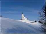 Škofja Loka - Sveti Križ (Križna Gora)